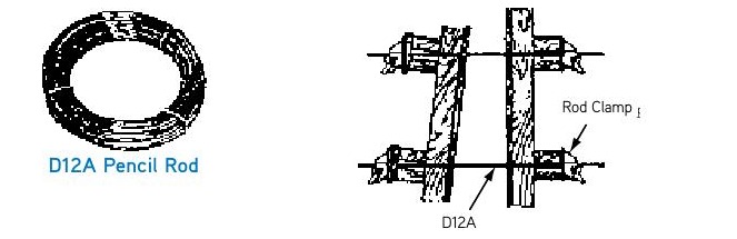 img-pencil-rod