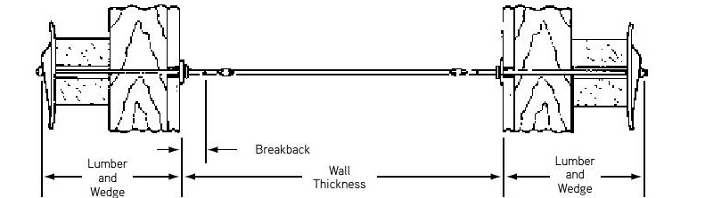 img-snap-ties